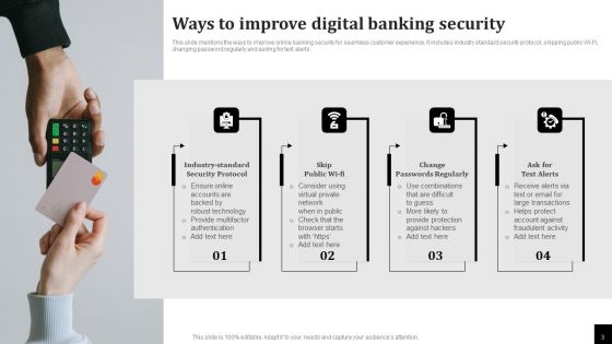 Digital Banking Ppt PowerPoint Presentation Complete Deck With Slides