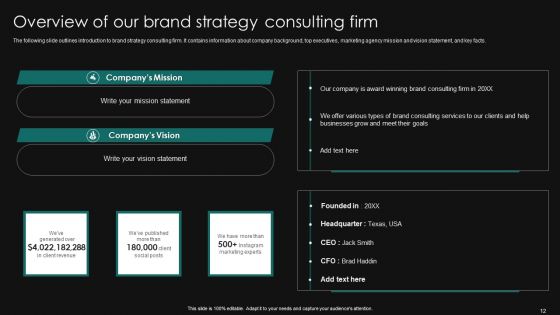 Digital Brand Marketing Consulting Proposal Ppt PowerPoint Presentation Complete Deck With Slides