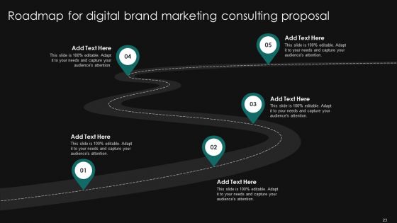 Digital Brand Marketing Consulting Proposal Ppt PowerPoint Presentation Complete Deck With Slides