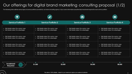 Digital Brand Marketing Consulting Proposal Ppt PowerPoint Presentation Complete Deck With Slides