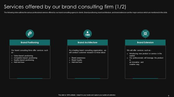Digital Brand Marketing Consulting Proposal Ppt PowerPoint Presentation Complete Deck With Slides