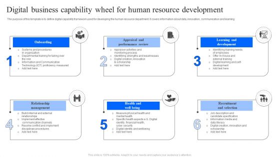 Digital Business Capability Wheel For Human Resource Development Ppt Show PDF