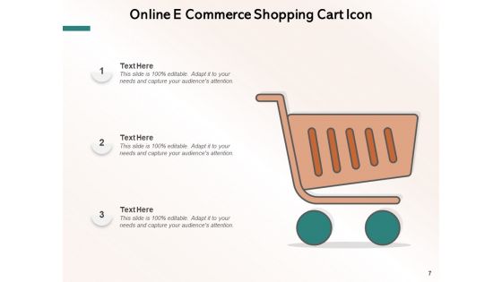 Digital Business Customer Ppt PowerPoint Presentation Complete Deck