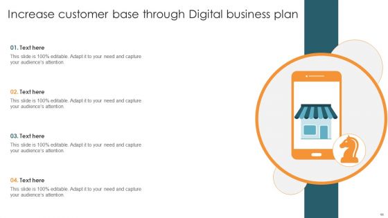 Digital Business Plan Ppt PowerPoint Presentation Complete Deck With Slides
