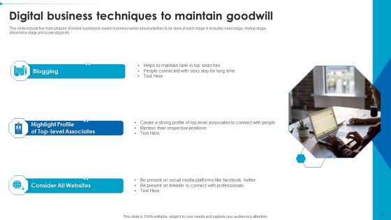 Digital Business Ppt PowerPoint Presentation Complete With Slides