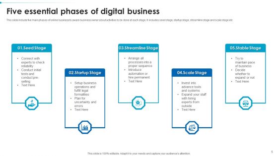 Digital Business Ppt PowerPoint Presentation Complete With Slides