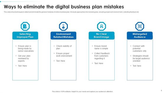 Digital Business Ppt PowerPoint Presentation Complete With Slides