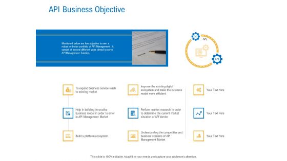 Digital Businesses Ecosystems API Business Objective Ppt Model Graphic Tips PDF