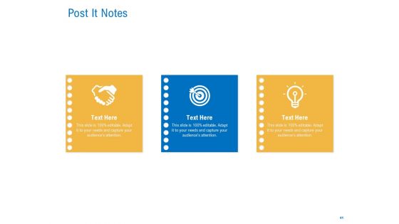 Digital Businesses Ecosystems Ppt PowerPoint Presentation Complete Deck With Slides