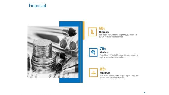 Digital Businesses Ecosystems Ppt PowerPoint Presentation Complete Deck With Slides