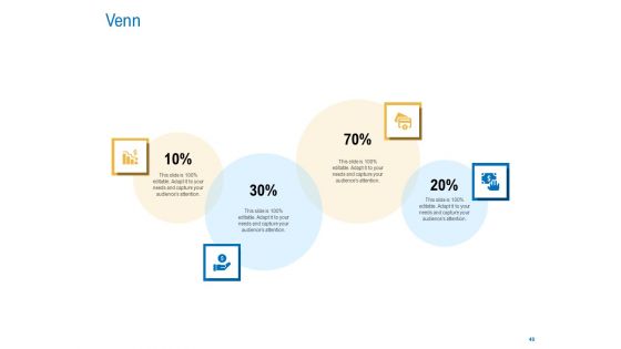 Digital Businesses Ecosystems Ppt PowerPoint Presentation Complete Deck With Slides