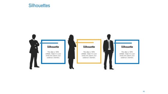 Digital Businesses Ecosystems Ppt PowerPoint Presentation Complete Deck With Slides