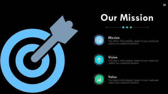 Digital Change Ppt PowerPoint Presentation Complete Deck With Slides