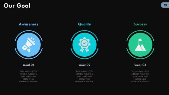 Digital Change Ppt PowerPoint Presentation Complete Deck With Slides