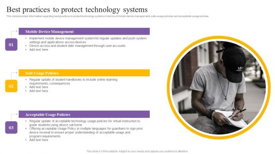 Digital Coaching And Learning Playbook Best Practices To Protect Technology Systems Designs PDF