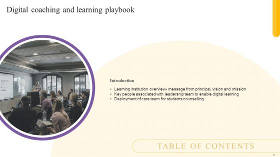 Digital Coaching And Learning Playbook Ppt PowerPoint Presentation Complete Deck With Slides