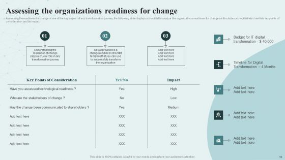 Digital Competency Evaluation And Modification Tools And Guide Ppt PowerPoint Presentation Complete Deck With Slides
