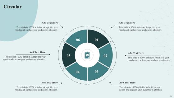 Digital Competency Evaluation And Modification Tools And Guide Ppt PowerPoint Presentation Complete Deck With Slides