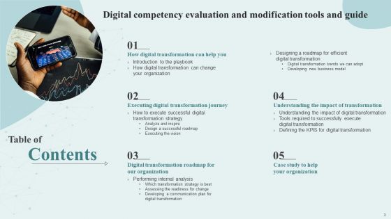 Digital Competency Evaluation And Modification Tools And Guide Ppt PowerPoint Presentation Complete Deck With Slides