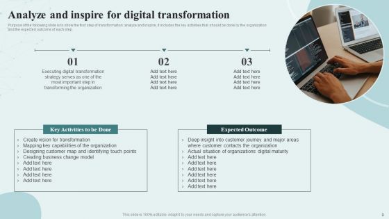 Digital Competency Evaluation And Modification Tools And Guide Ppt PowerPoint Presentation Complete Deck With Slides