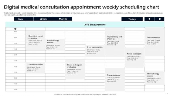 Digital Consultation Ppt PowerPoint Presentation Complete Deck With Slides