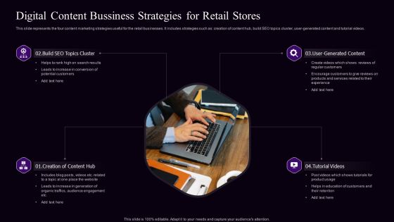 Digital Content Bussiness Strategies For Retail Stores Structure PDF Digital Content Bussiness Strategies For Retail Stores Structure PDF