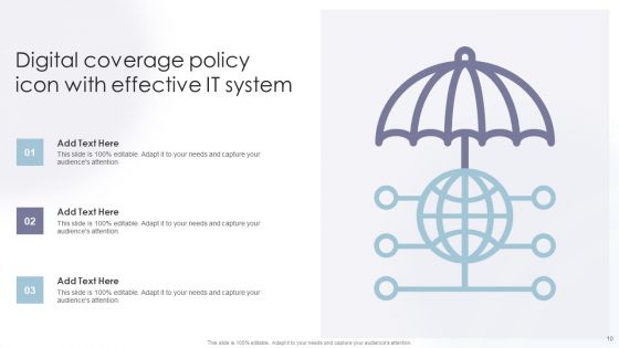 Digital Coverage Policy Ppt PowerPoint Presentation Complete Deck With Slides