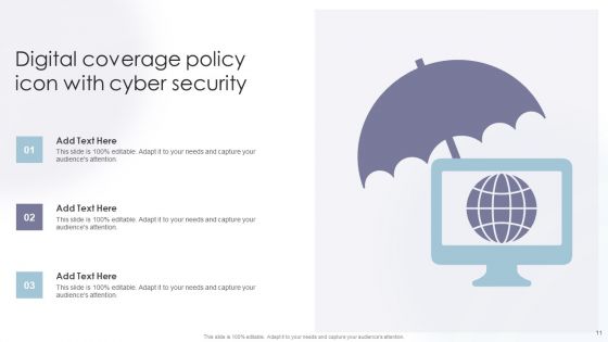 Digital Coverage Policy Ppt PowerPoint Presentation Complete Deck With Slides