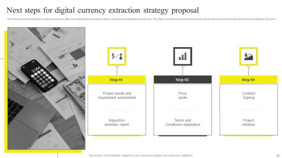 Digital Currency Extraction Strategy Proposal Ppt PowerPoint Presentation Complete Deck With Slides