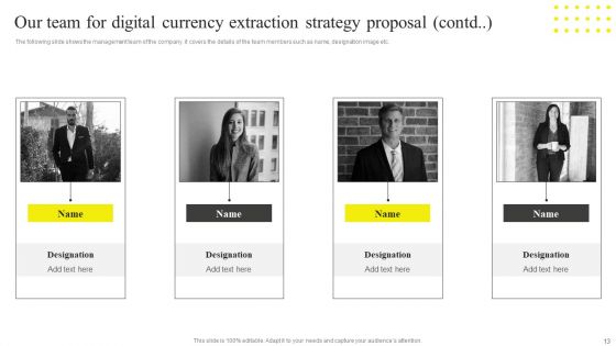 Digital Currency Extraction Strategy Proposal Ppt PowerPoint Presentation Complete Deck With Slides