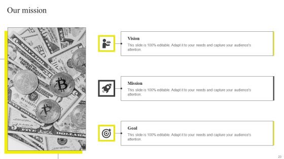 Digital Currency Extraction Strategy Proposal Ppt PowerPoint Presentation Complete Deck With Slides