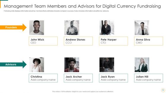 Digital Currency Fundraising Pitch Deck Ppt PowerPoint Presentation Complete Deck With Slides