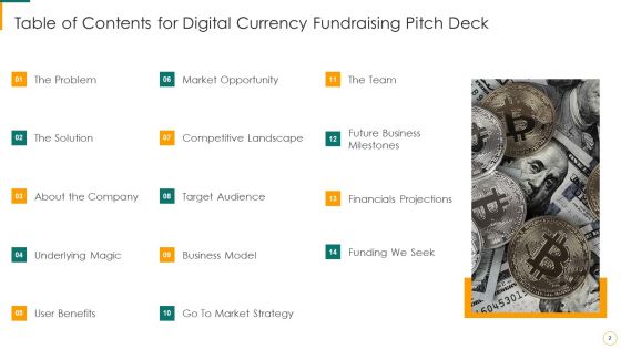 Digital Currency Fundraising Pitch Deck Ppt PowerPoint Presentation Complete Deck With Slides