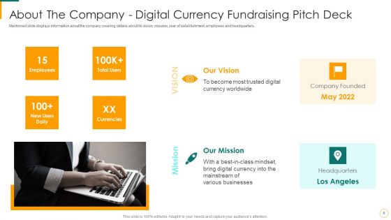 Digital Currency Fundraising Pitch Deck Ppt PowerPoint Presentation Complete Deck With Slides