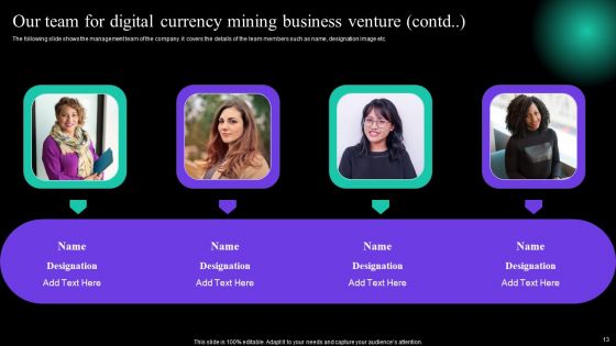 Digital Currency Mining Venture Proposal Ppt PowerPoint Presentation Complete Deck With Slides
