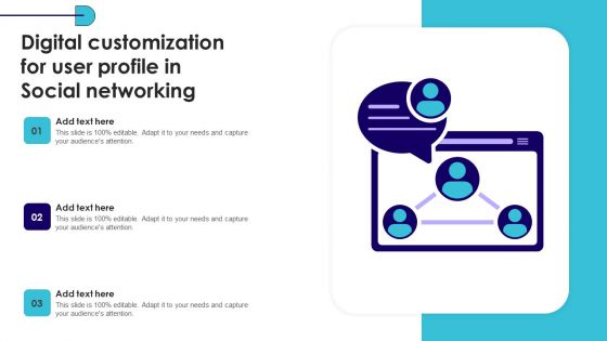 Digital Customization For User Profile In Social Networking Topics PDF