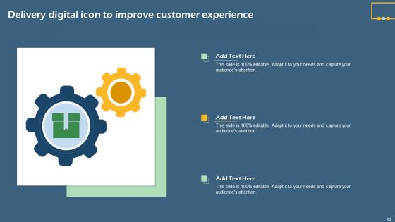 Digital Delivery Ppt PowerPoint Presentation Complete Deck With Slides