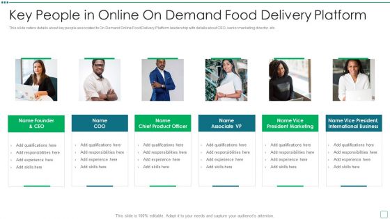 Digital Edibles Distribution Capital Funding Pitch Deck Key People In Online On Demand Food Delivery Platform Summary PDF