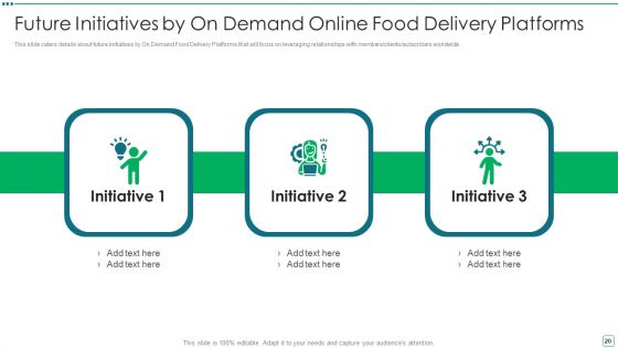 Digital Edibles Distribution Capital Funding Pitch Deck Ppt PowerPoint Presentation Complete Deck With Slides