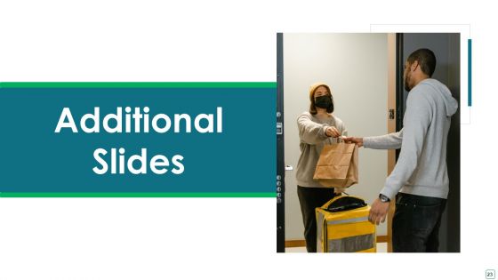 Digital Edibles Distribution Capital Funding Pitch Deck Ppt PowerPoint Presentation Complete Deck With Slides