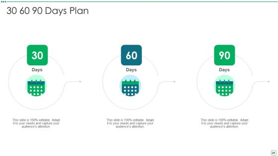 Digital Edibles Distribution Capital Funding Pitch Deck Ppt PowerPoint Presentation Complete Deck With Slides