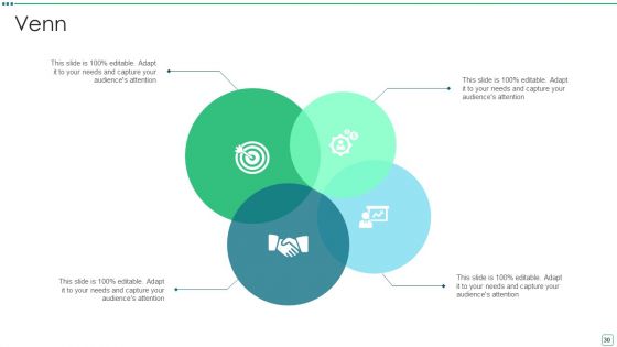 Digital Edibles Distribution Capital Funding Pitch Deck Ppt PowerPoint Presentation Complete Deck With Slides