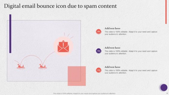 Digital Email Bounce Ppt PowerPoint Presentation Complete Deck With Slides