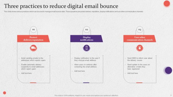 Digital Email Bounce Ppt PowerPoint Presentation Complete Deck With Slides