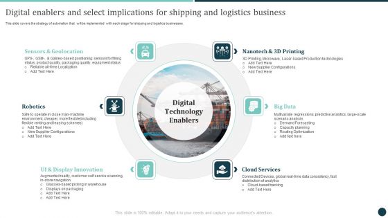 Digital Enablers And Select Implications For Shipping And Logistics Business Logistics Information PDF