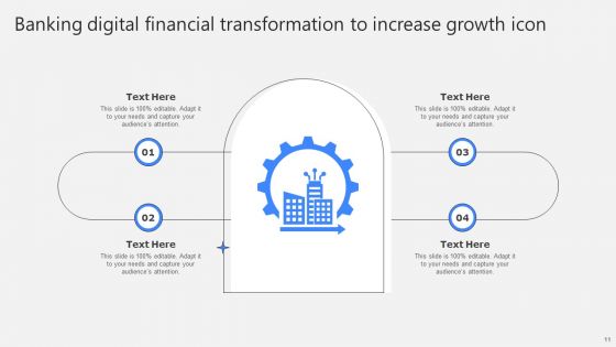 Digital Financial Transformation Ppt PowerPoint Presentation Complete With Slides