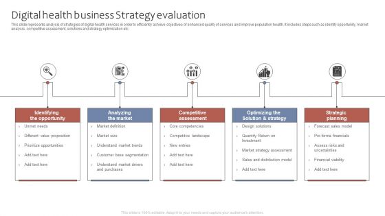 Digital Health Business Strategy Evaluation Ppt Show Graphics Download PDF