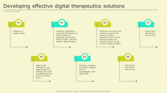 Digital Health Interventions Developing Effective Digital Therapeutics Solutions Graphics PDF