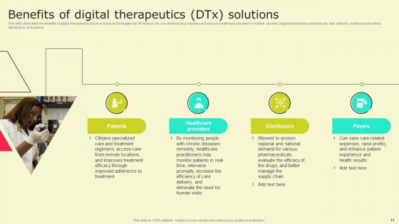 Digital Health Interventions Ppt PowerPoint Presentation Complete Deck With Slides