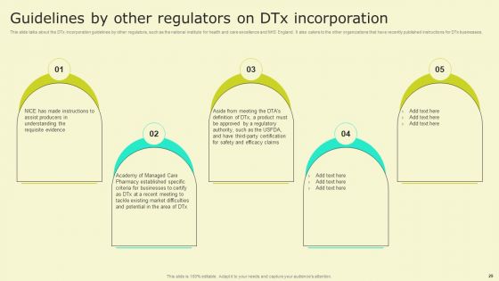 Digital Health Interventions Ppt PowerPoint Presentation Complete Deck With Slides